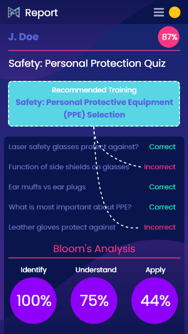 Objective Skills Assessments